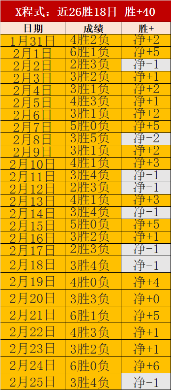 大乐透期号,专家精选,质合分析质,盛世娱乐会员登录入口,盛世娱乐官网,盛世娱乐