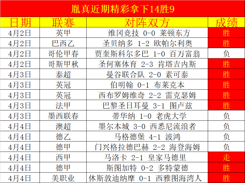 庫明加談與,庫裡重逢及,追夢回歸,盛世娱乐会员登录入口,盛世娱乐官网,盛世娱乐