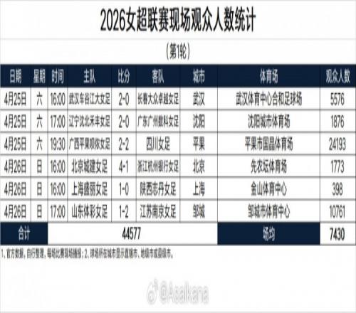 纳萨里奥精,彩破门,河南,盛世娱乐会员登录入口,盛世娱乐官网,盛世娱乐