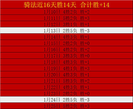 大乐透期号,专家推荐,巴伦西亚主,盛世娱乐会员登录入口,盛世娱乐官网,盛世娱乐