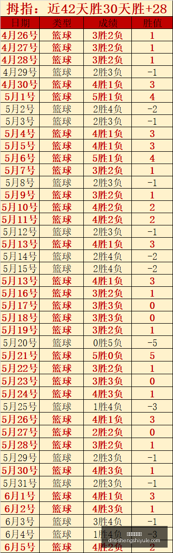 土伦杯前瞻,中国,首战,盛世娱乐棋牌官网,盛世娱乐棋牌下载,盛世娱乐棋牌平台,盛世娱乐棋牌直播,盛世娱乐棋牌中心