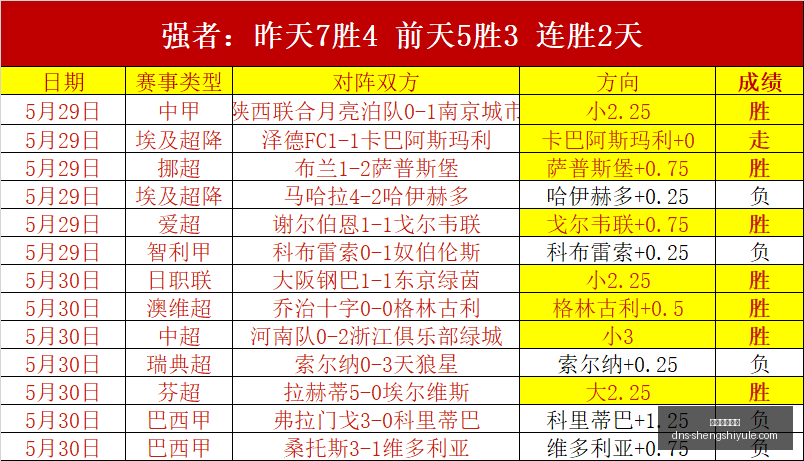 法国足坛奇,球员们纷纷,效仿谢尔基,盛世娱乐棋牌官网,盛世娱乐棋牌下载,盛世娱乐棋牌平台,盛世娱乐棋牌直播,盛世娱乐棋牌中心
