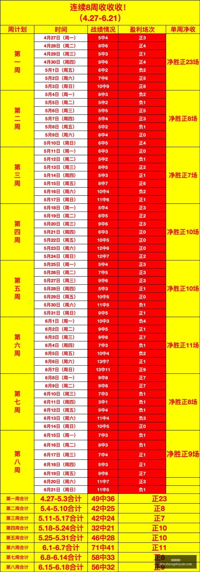 盛世娱乐棋,盛世娱乐棋牌,盛世娱乐棋牌官网,盛世娱乐棋牌官网,盛世娱乐棋牌下载,盛世娱乐棋牌平台,盛世娱乐棋牌直播,盛世娱乐棋牌中心