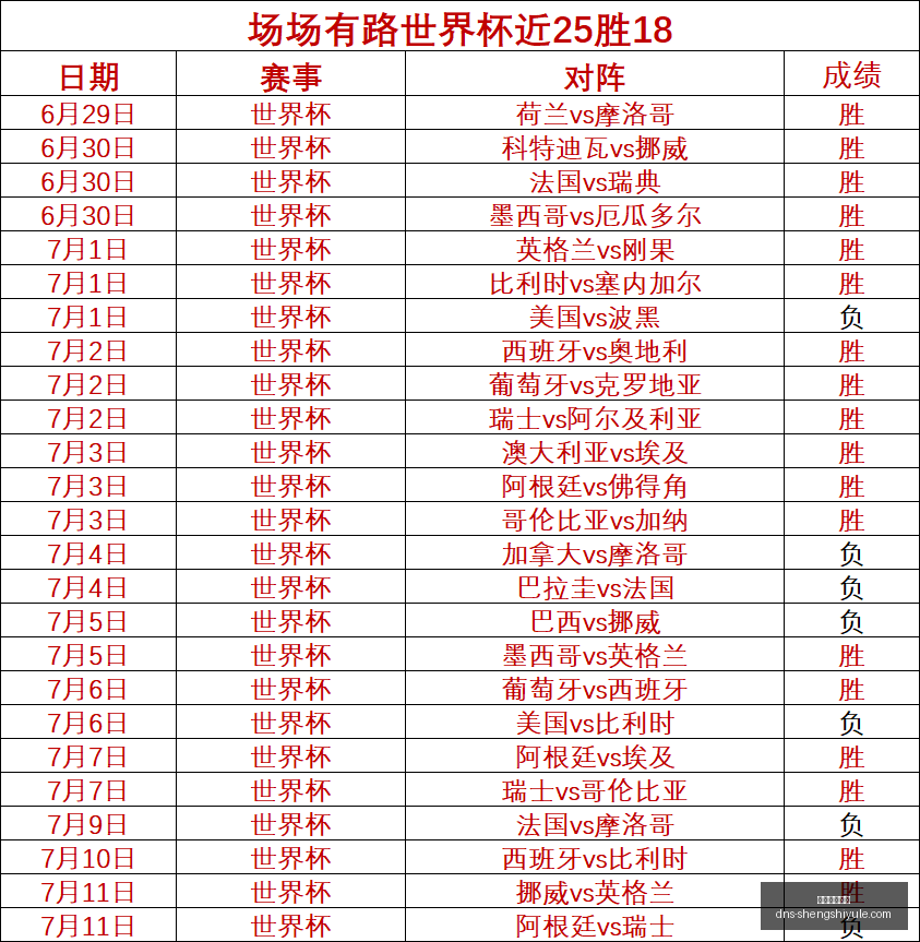 盛世娱乐棋,牌盛世娱乐,棋牌官网突,盛世娱乐棋牌官网,盛世娱乐棋牌下载,盛世娱乐棋牌平台,盛世娱乐棋牌直播,盛世娱乐棋牌中心