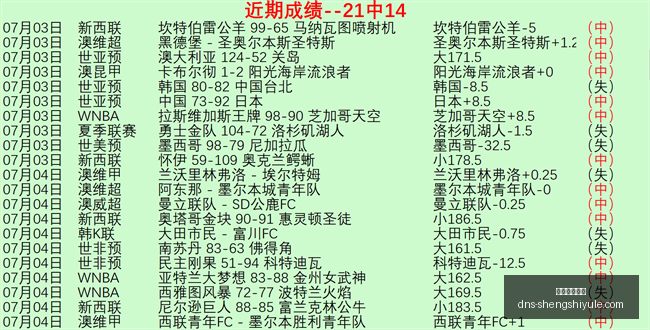 盛世娱乐棋,盛世娱乐棋牌,盛世娱乐棋牌官网,盛世娱乐棋牌官网,盛世娱乐棋牌下载,盛世娱乐棋牌平台,盛世娱乐棋牌直播,盛世娱乐棋牌中心