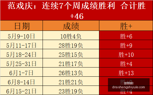 盛世娱乐棋,盛世娱乐棋牌,盛世娱乐棋牌官网,盛世娱乐棋牌官网,盛世娱乐棋牌下载,盛世娱乐棋牌平台,盛世娱乐棋牌直播,盛世娱乐棋牌中心