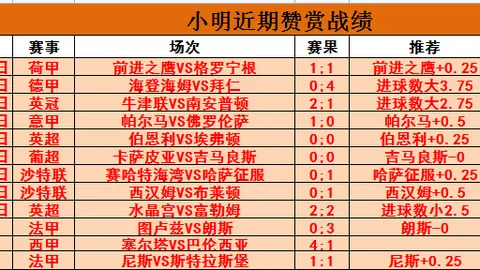 【独家揭秘】数据大爆猛增五级跳，客队连败魔咒能否被打破？