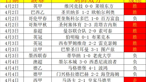 庫明加談與庫裡重逢及追夢回歸：情勢顯得更為輕鬆