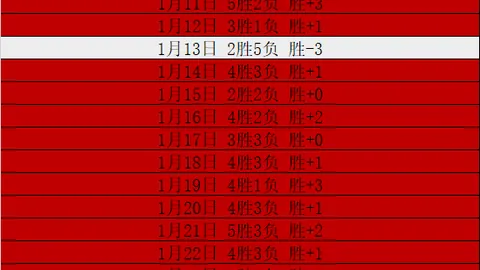 大乐透期号专家推荐：巴伦西亚主场质合分析，11中7佳绩