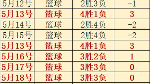 2026土伦杯前瞻：中国19首战，幸运胜利背后的真相