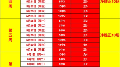 盛世娱乐棋牌 152647 77