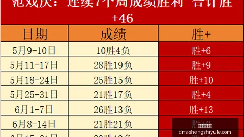 盛世娱乐棋牌，盛世娱乐棋牌中心， 172539 1
